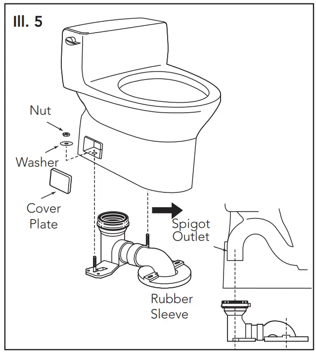 TOTO Carolina Elongated Toilet in Sedona Beige - fig 12