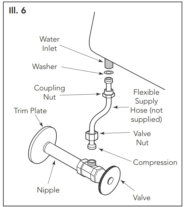 TOTO Carolina Elongated Toilet in Sedona Beige - fig 13