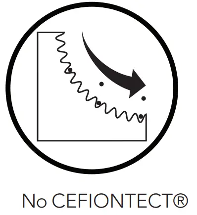 TOTO Carolina Elongated Toilet in Sedona Beige - fig 21