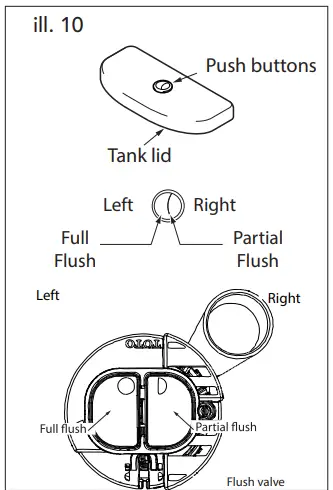 TOTO CST446 Dual Flush Toilet (12)