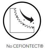 TOTO CST446 Dual Flush Toilet (19)