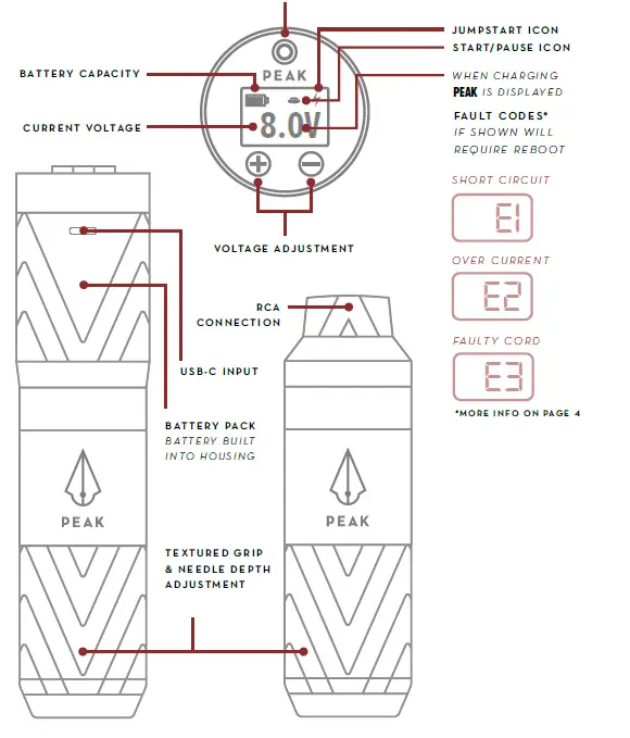 PEAK-NEEDLES-Solice-Pro-Adjustable-Stroke-Wireless-Pen-Tattoo-Machine-fig-1