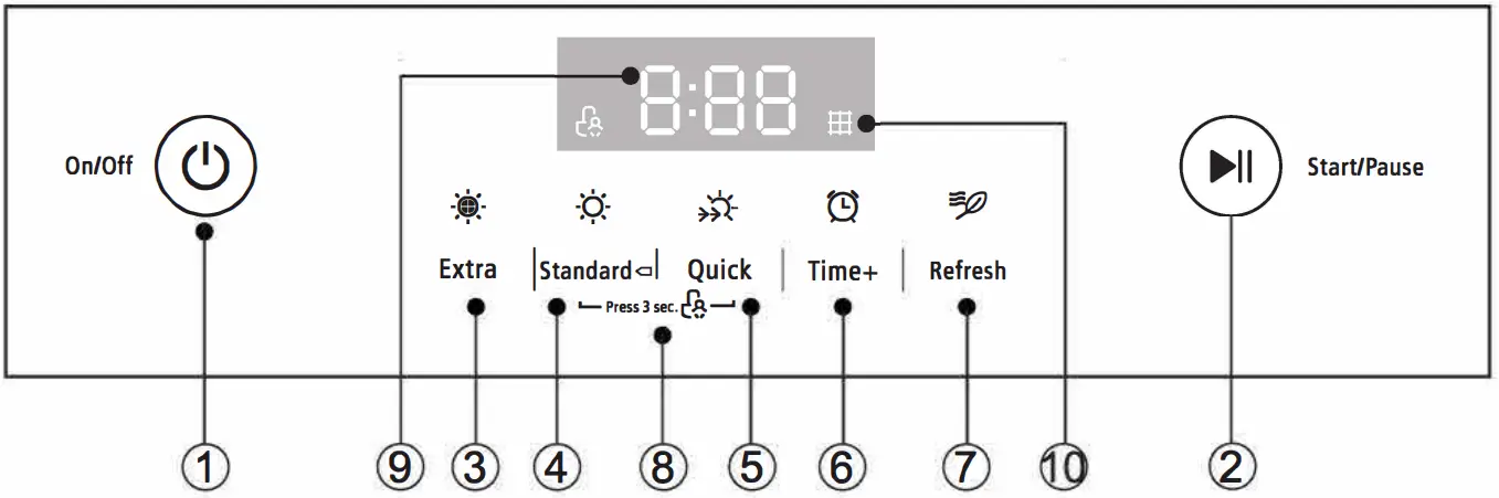 Montpellier MTDAD3P 3kg Compact Tumble Dryer - Control Panel