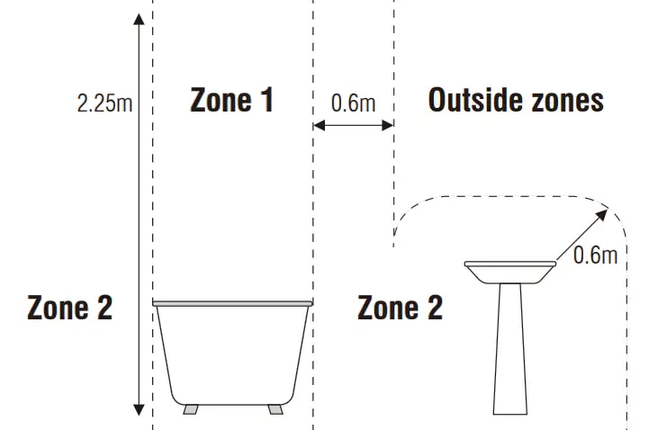 ENDON 99770 Wall Light Fitting - Diagram