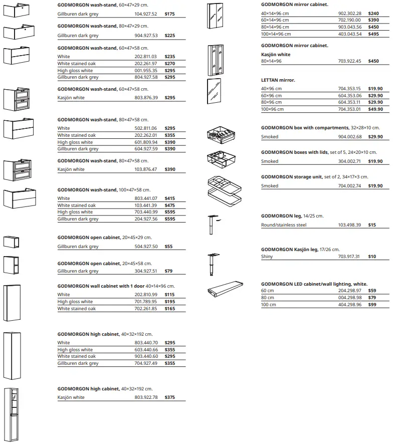 IKEA-GODMORGON-Wash-stand-with-2-drawers-high-gloss-white-60x47x58-cm-FIG-3