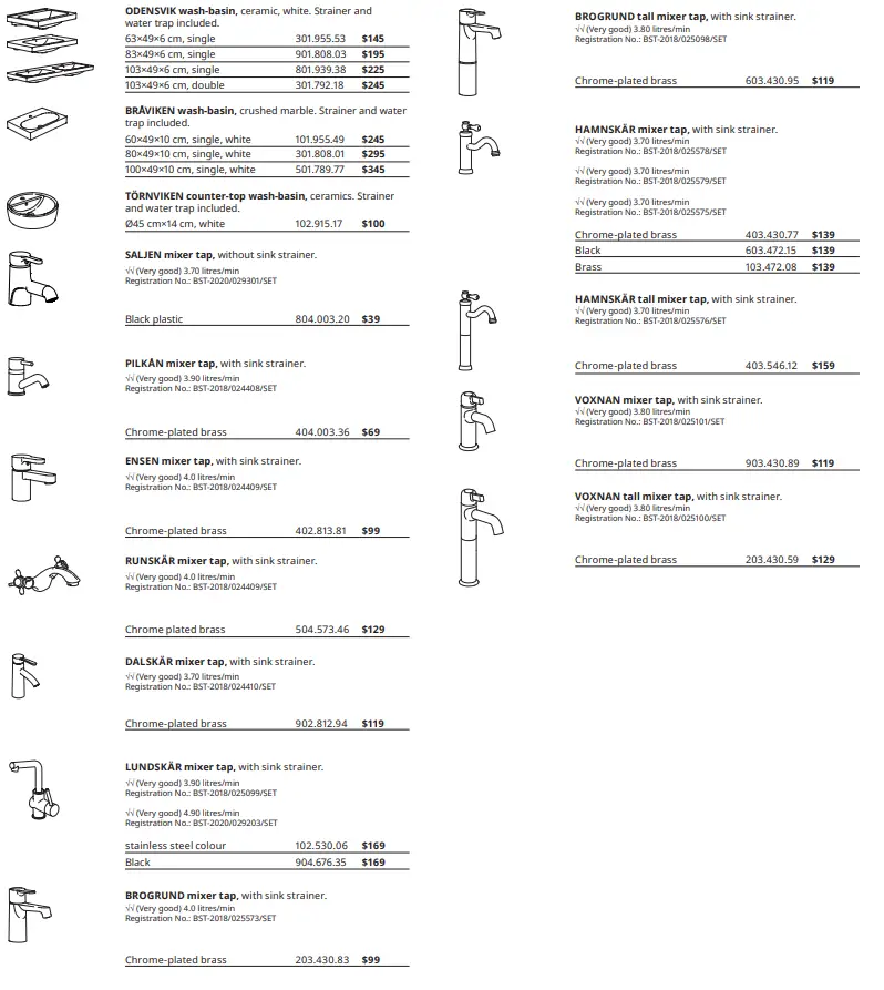 IKEA-GODMORGON-Wash-stand-with-2-drawers-high-gloss-white-60x47x58-cm-FIG-4