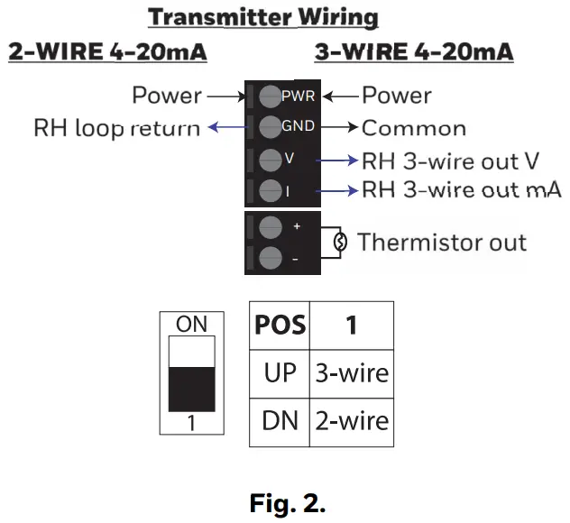 Honeywell Wall Humidity-fig2