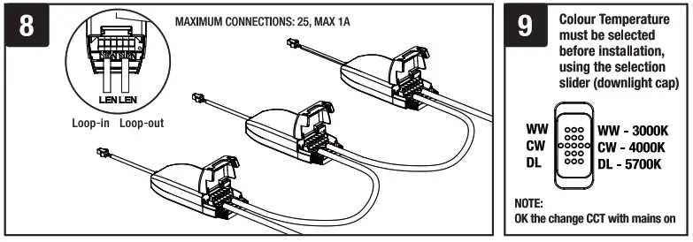 AURORA AU R6CS Colour Switchable 6W Fire Rated Downlight - Product Overview 5