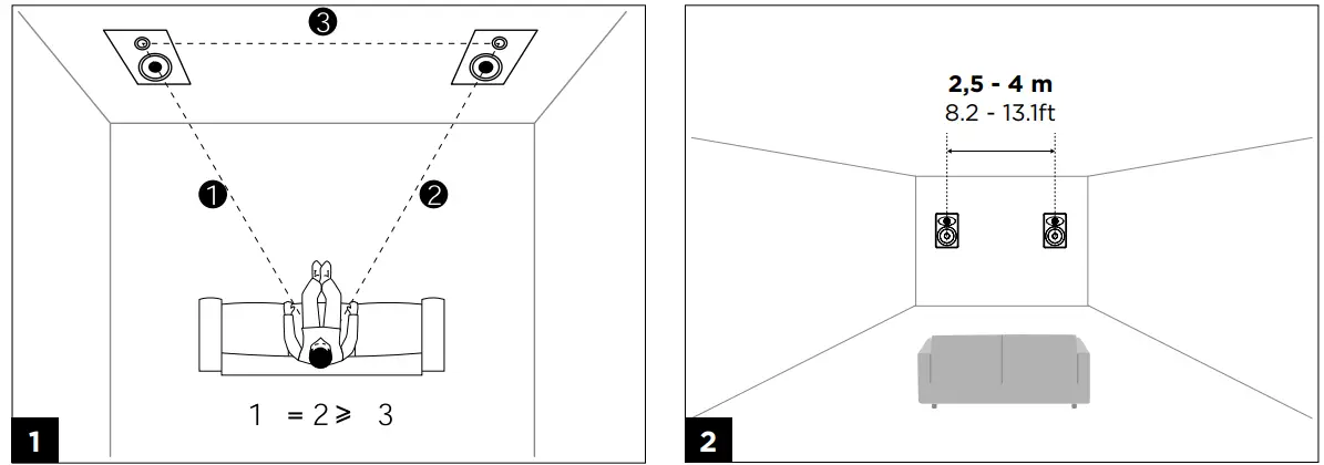 Focal 300IW6 2-Way in-Wall Loudspeaker-1