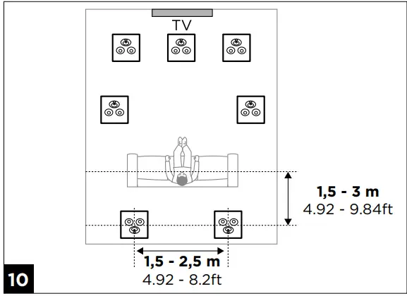 Focal 300IW6 2-Way in-Wall Loudspeaker-9