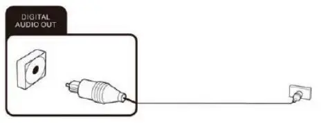 CHiQ U50G7H 4K UHD Smart Android LED TV User Manual - Connecting a digital audio system