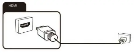 CHiQ U50G7H 4K UHD Smart Android LED TV User Manual - Connecting external equipment with HDMI interface