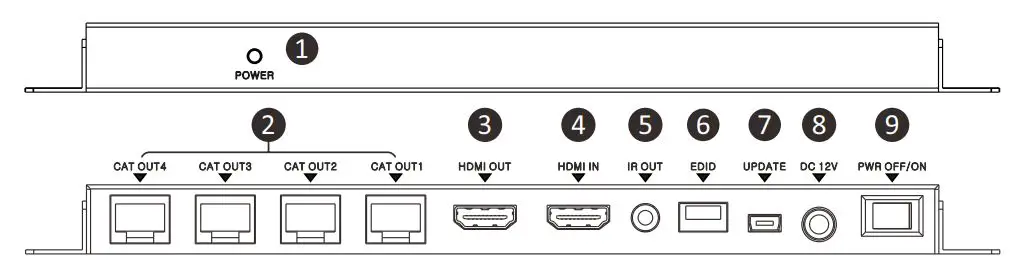 PWAY CAT5E HDMI Splitter 1x4 Over - Splitter