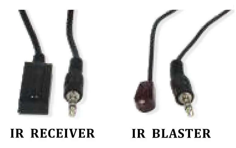 PWAY CAT5E HDMI Splitter 1x4 Over - Wideband IR(30KHz---60KHz) introduction