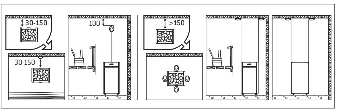 HARVIA-HL110-Electric-Sauna-Heater-FIG6