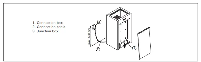 HARVIA-HL110-Electric-Sauna-Heater-FIG7