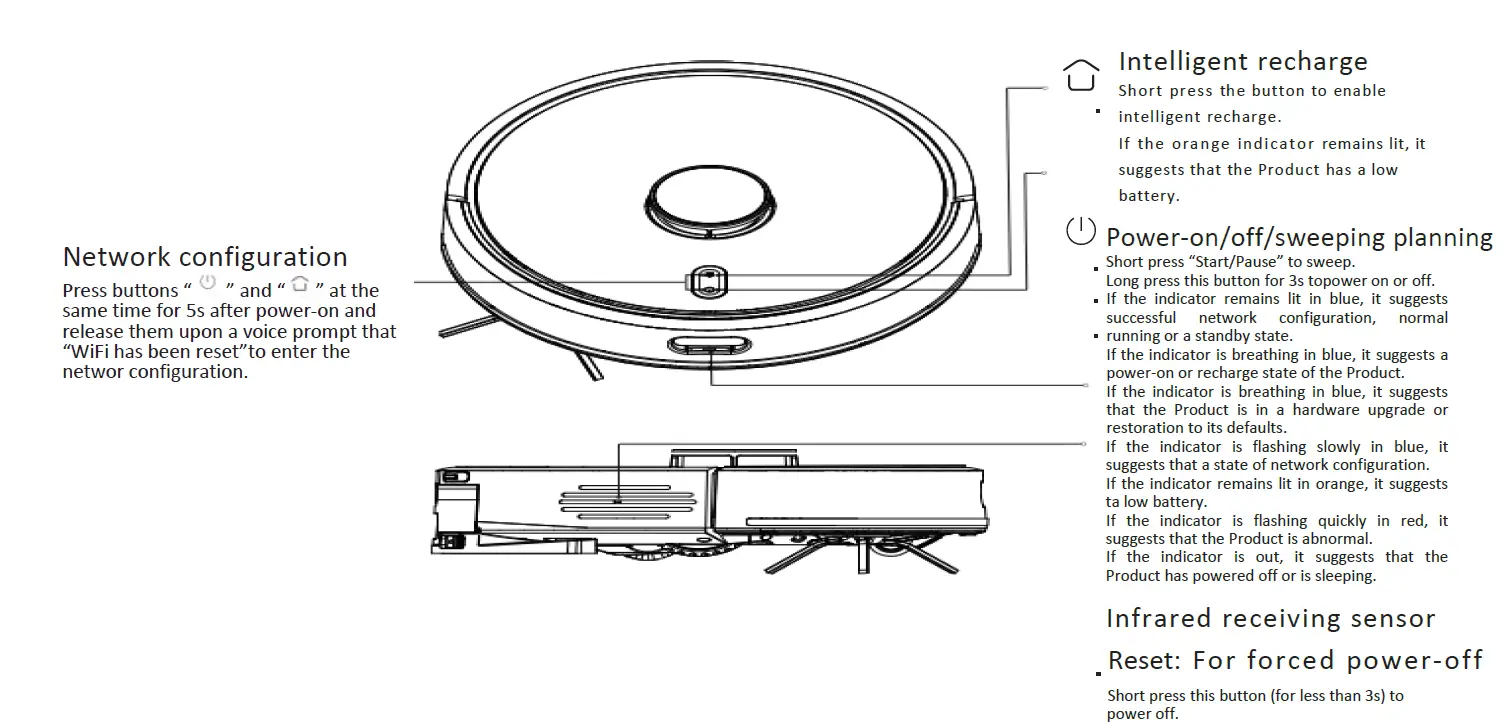 Vacuum Cleaners L1550C Robot Vacuum Cleaner fig 1