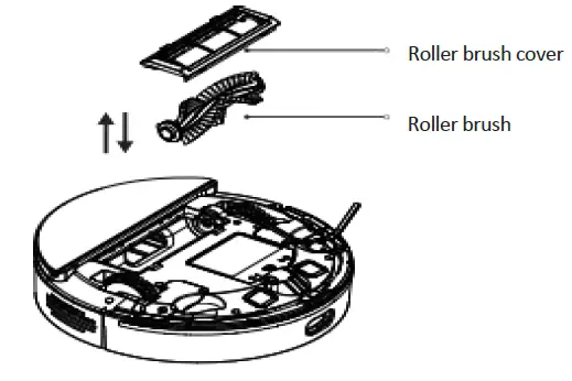 Vacuum Cleaners L1550C Robot Vacuum Cleaner fig 21