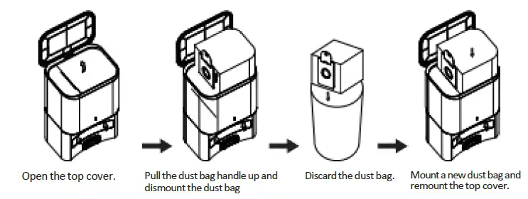 Vacuum Cleaners L1550C Robot Vacuum Cleaner fig 25