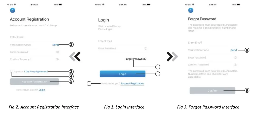 EVOHEAT HiTemp WiFi App - figure1,2,3