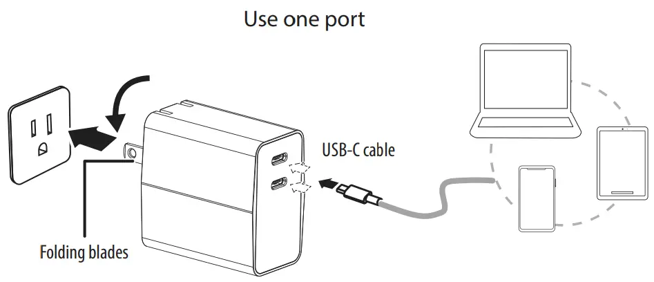 Dual USB-C Product