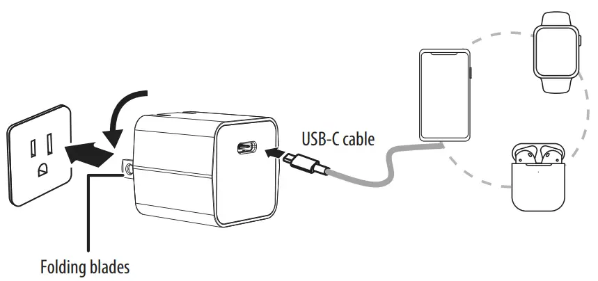 Single USB-C product