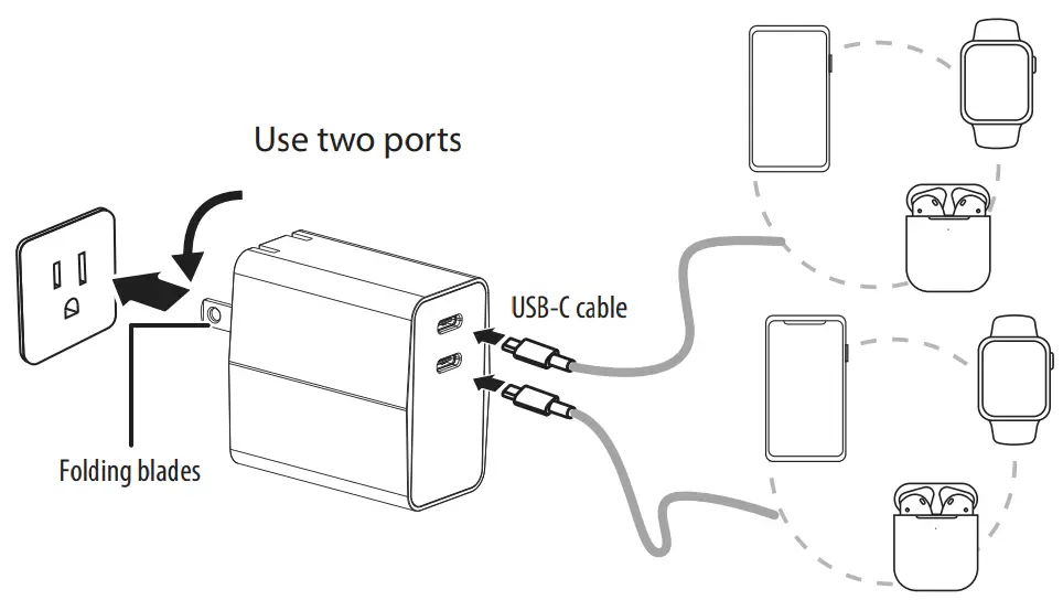 Dual USB-C Product