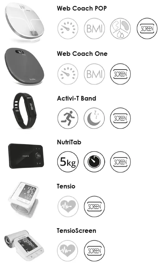 terraillon-Webcoach-Easyview-FIG-13