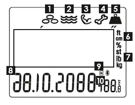terraillon-Webcoach-Easyview-FIG-4