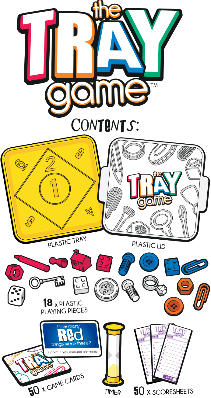 IDEAL the TRAY game -