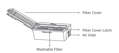 Roborock-S7-Auto-Empty-Dock-FIG-7