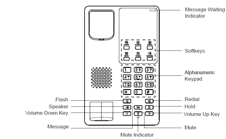 GRANDSTREAM-GHP620-W-GHP621-W-Compact-Hotel-Phone-fig-2
