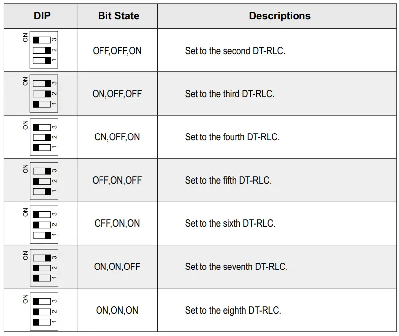 eyevision-DT-RLC -Two-Wire-Video-Intercom-System-Accessories-fig12