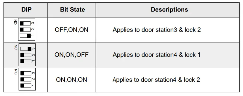 eyevision-DT-RLC -Two-Wire-Video-Intercom-System-Accessories-fig4