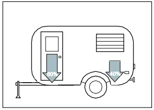 INFINITI-2023-QX50-Towing-Capacity-Automotive-Towing-11