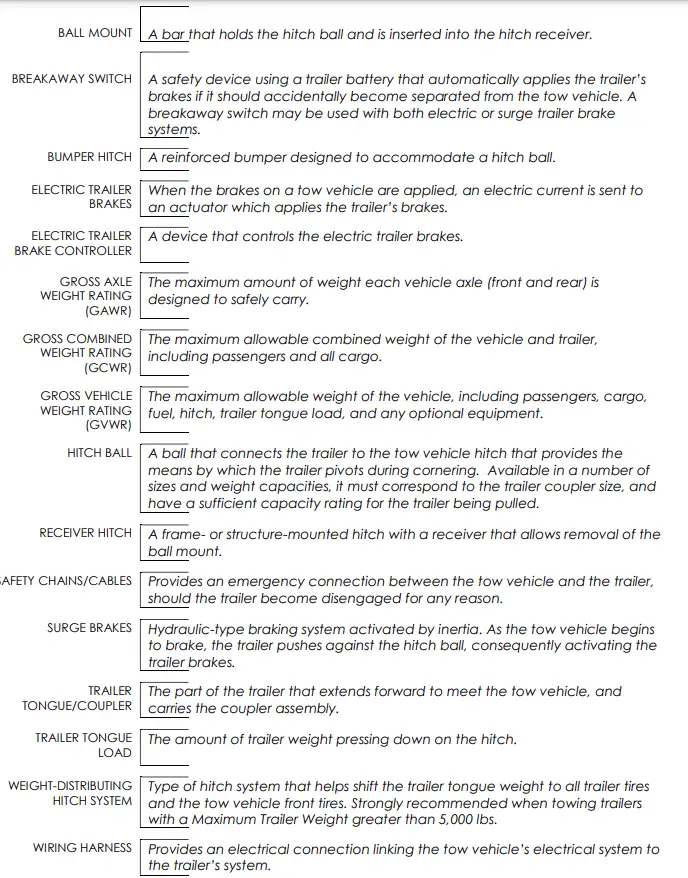 INFINITI-2023-QX50-Towing-Capacity-Automotive-Towing-13