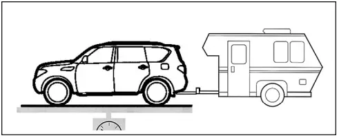 INFINITI-2023-QX50-Towing-Capacity-Automotive-Towing-5