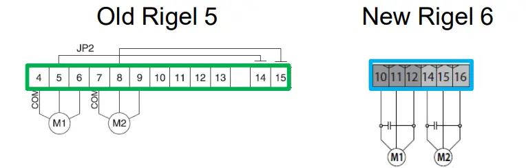 BFT-Rige- 6-QRG-Universal-Control-Unit-fig-3