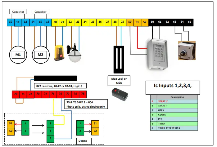 BFT-Rige- 6-QRG-Universal-Control-Unit-fig-4