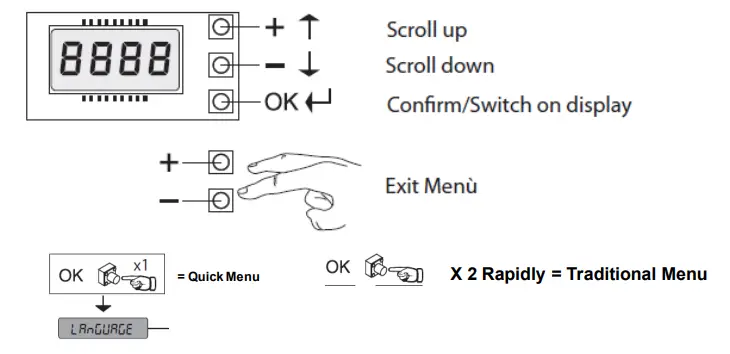 BFT-Rige- 6-QRG-Universal-Control-Unit-fig-5