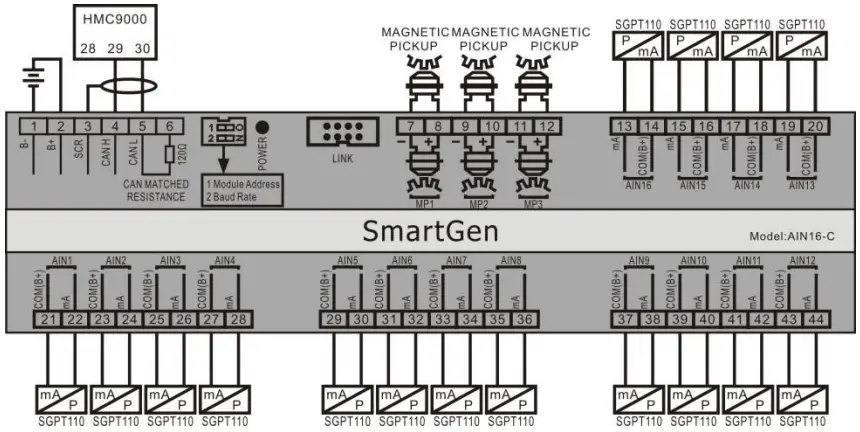 ELECTRICAL CONNECTIONS
