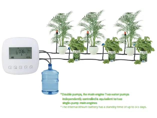 beca-BAF-908-Smart-Watering-Device-fig-7
