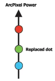 Anolis-ArcPixel-Power-CE-LED-Lighting-FIG-15