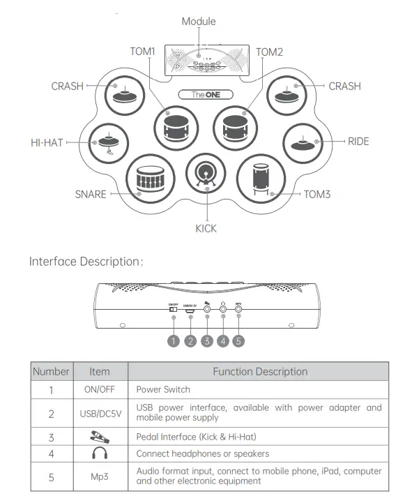 The-ONE-TRD1-Roll-Up-Drum-fig-2