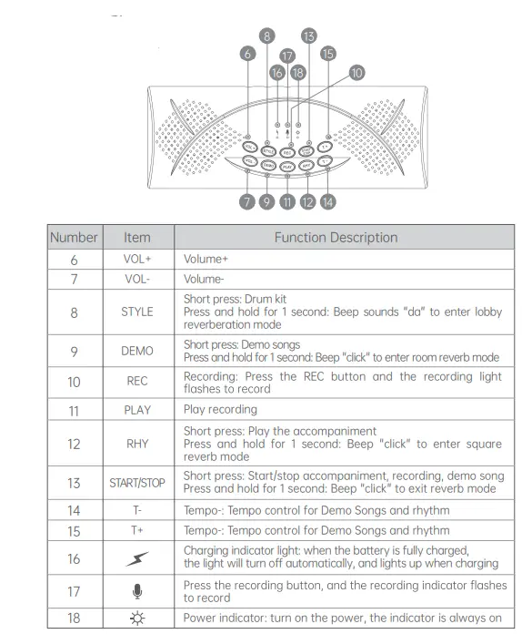 The-ONE-TRD1-Roll-Up-Drum-fig-3
