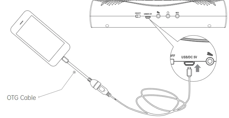 The-ONE-TRD1-Roll-Up-Drum-fig-6