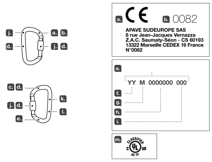 PETZL OXAN Steel Oval Carabiner - 1