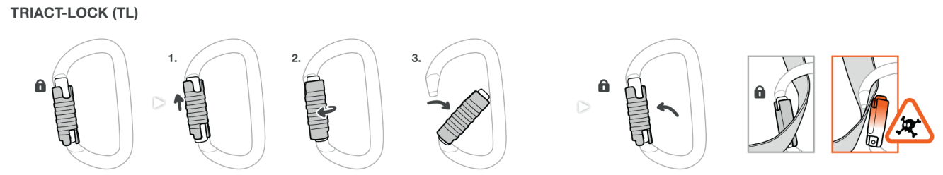 PETZL OXAN Steel Oval Carabiner - 8
