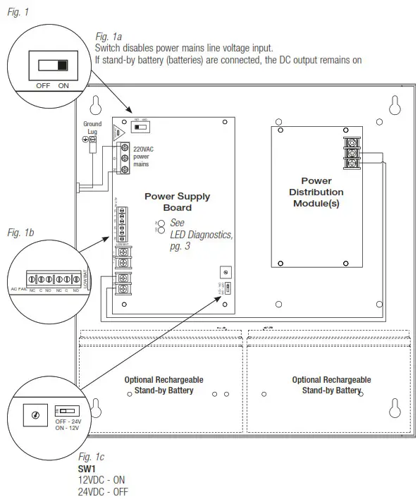 Altronix SMP7CTX220 Series Power Supply-Chargers - fig1