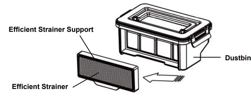 PowerPac PPV3100 Smart Robotic Vacuum Cleaner with Remote Control - fig 15